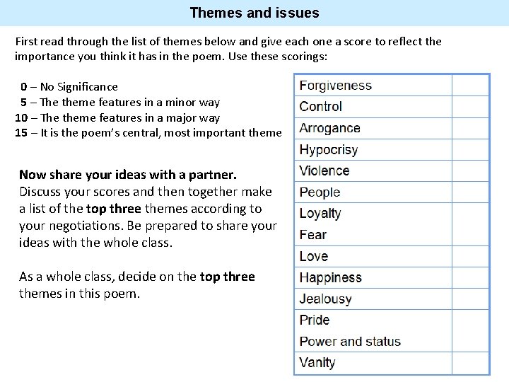 Themes and issues First read through the list of themes below and give each