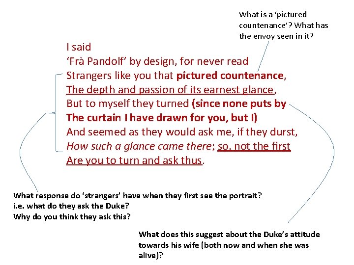 What is a ‘pictured countenance’? What has the envoy seen in it? I said