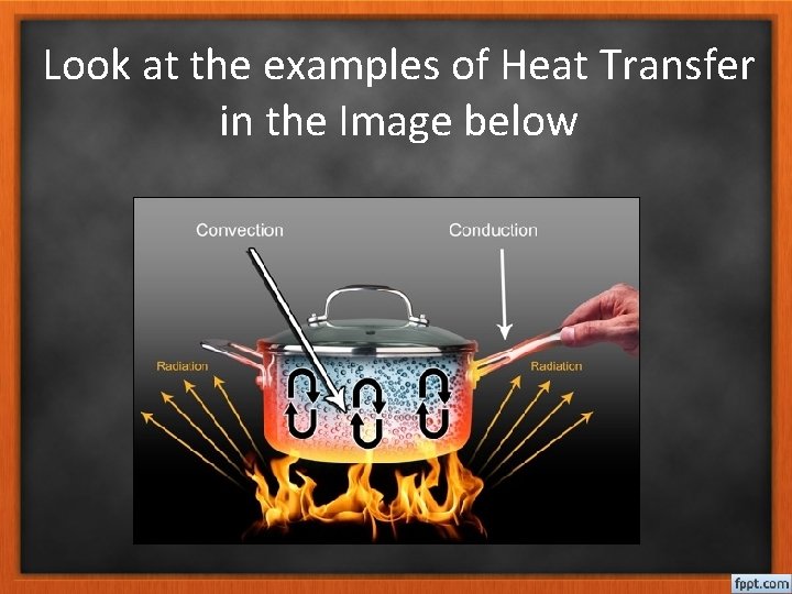Look at the examples of Heat Transfer in the Image below 