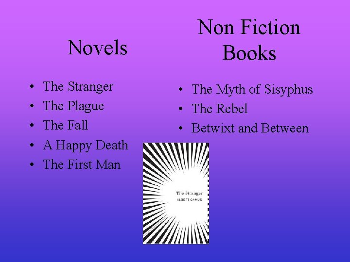 Novels • • • The Stranger The Plague The Fall A Happy Death The