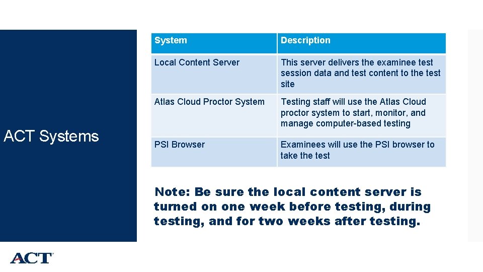ACT Systems System Description Local Content Server This server delivers the examinee test session