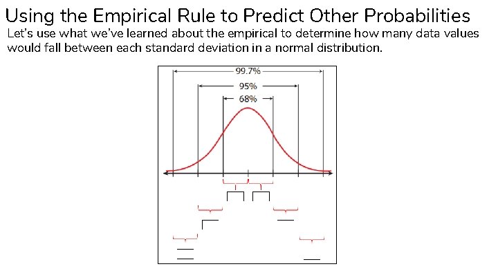 Using the Empirical Rule to Predict Other Probabilities Let’s use what we’ve learned about