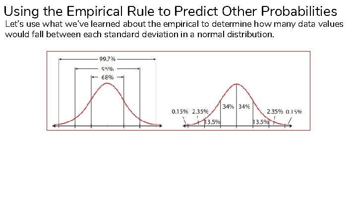 Using the Empirical Rule to Predict Other Probabilities Let’s use what we’ve learned about