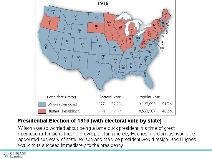 Presidential Election of 1916 (with electoral vote by state) Wilson was so worried about