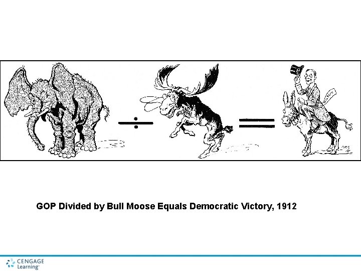 GOP Divided by Bull Moose Equals Democratic Victory, 1912 