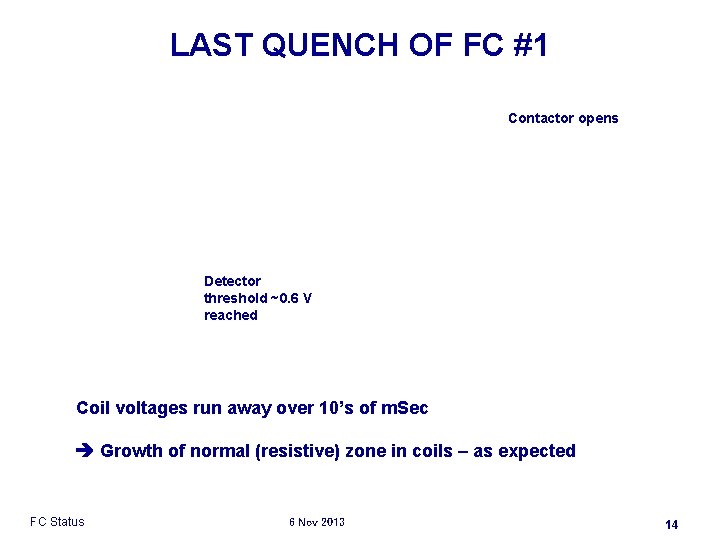 LAST QUENCH OF FC #1 Contactor opens Detector threshold ~0. 6 V reached Coil