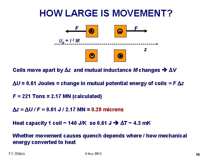 HOW LARGE IS MOVEMENT? F + F Up = I 2 M z +