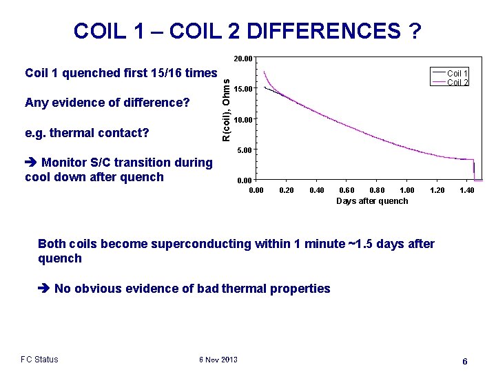 COIL 1 – COIL 2 DIFFERENCES ? Coil 1 quenched first 15/16 times Any