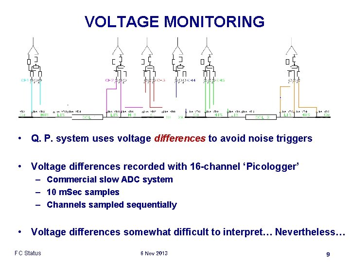 VOLTAGE MONITORING • Q. P. system uses voltage differences to avoid noise triggers •