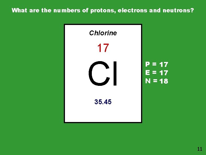 What are the numbers of protons, electrons and neutrons? Chlorine 17 Cl P =