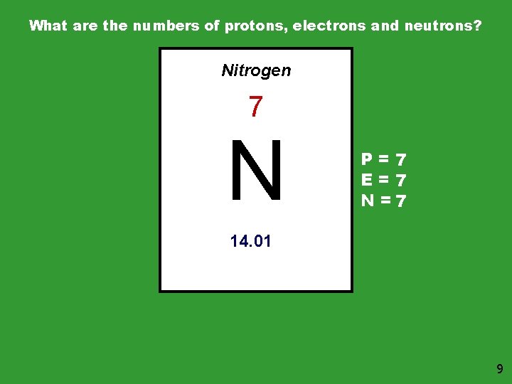 What are the numbers of protons, electrons and neutrons? Nitrogen 7 N P=7 E=7