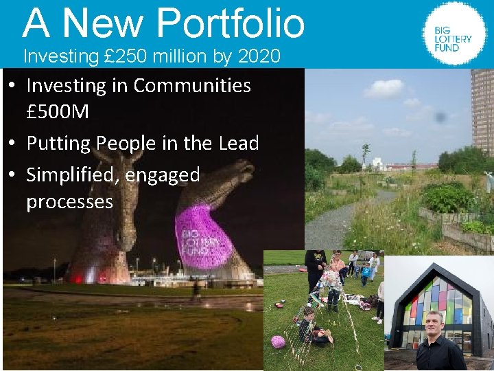 A New Portfolio Investing £ 250 million by 2020 • Investing in Communities £