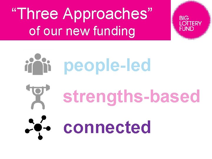 “Three Approaches” of our new funding people-led strengths-based connected 