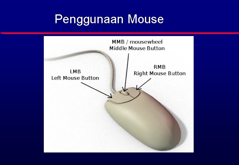 Penggunaan Mouse 