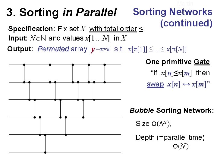 Martin Ziegler 3. Sorting in Parallel Sorting Networks (continued) with total order ≤. Specification: