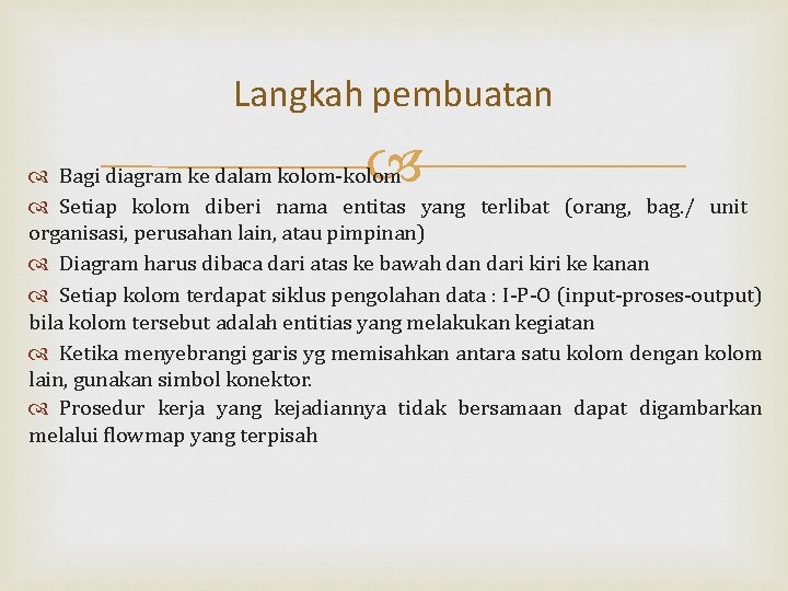 Langkah pembuatan Bagi diagram ke dalam kolom-kolom Setiap kolom diberi nama entitas yang terlibat