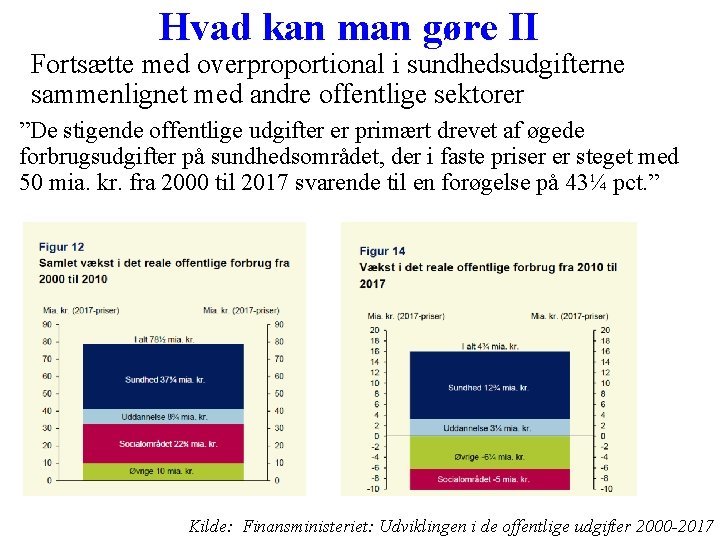 Hvad kan man gøre II Fortsætte med overproportional i sundhedsudgifterne sammenlignet med andre offentlige