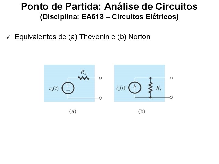 Ponto de Partida: Análise de Circuitos (Disciplina: EA 513 – Circuitos Elétricos) ü Equivalentes