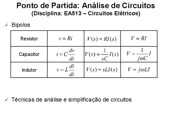 Ponto de Partida: Análise de Circuitos (Disciplina: EA 513 – Circuitos Elétricos) ü Bipolos