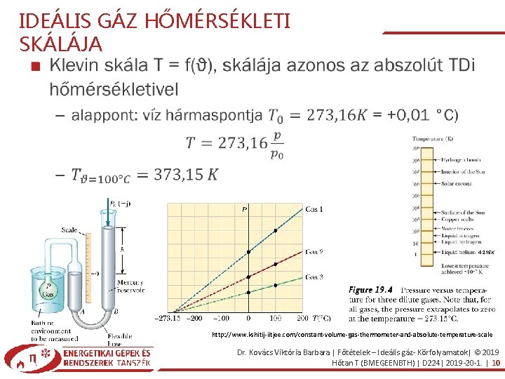 IDEÁLIS GÁZ HŐMÉRSÉKLETI SKÁLÁJA 4, 215 K http: //www. kshitij-iitjee. com/constant-volume-gas-thermometer-and-absolute-temperature-scale Dr. Kovács Viktória
