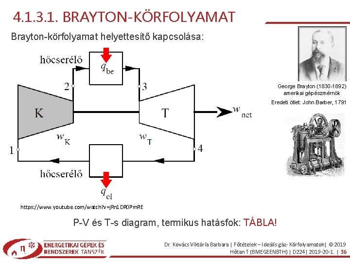 4. 1. 3. 1. BRAYTON-KÖRFOLYAMAT Brayton-körfolyamat helyettesítő kapcsolása: George Brayton (1830 -1892) amerikai gépészmérnök