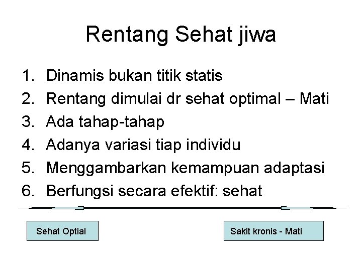 Rentang Sehat jiwa 1. 2. 3. 4. 5. 6. Dinamis bukan titik statis Rentang