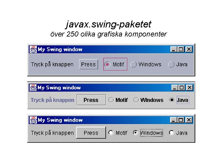 javax. swing-paketet över 250 olika grafiska komponenter 