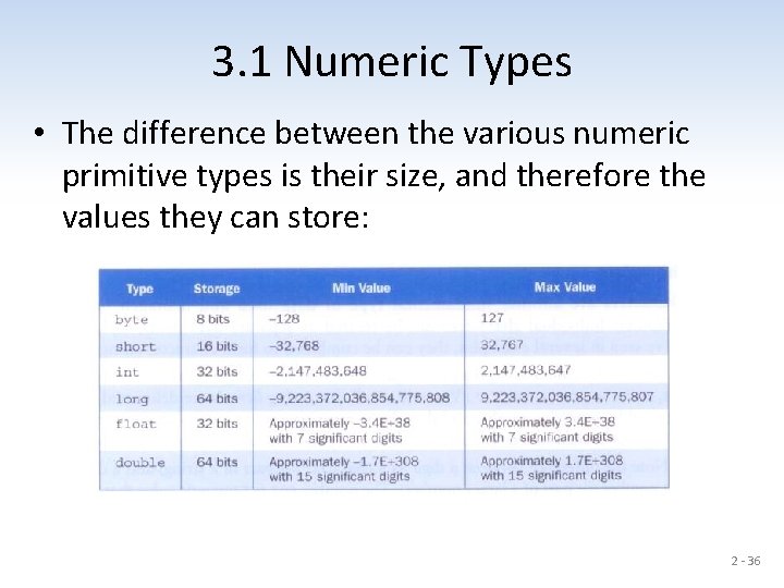 3. 1 Numeric Types • The difference between the various numeric primitive types is