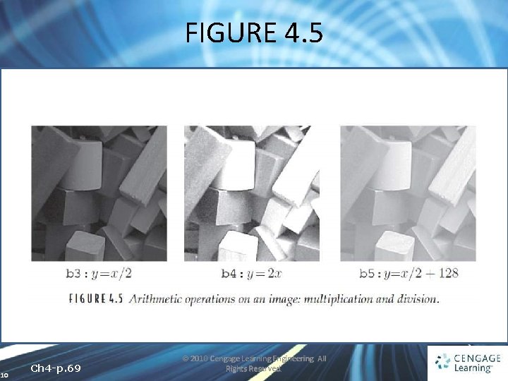 FIGURE 4. 5 10 Ch 4 -p. 69 © 2010 Cengage Learning Engineering. All