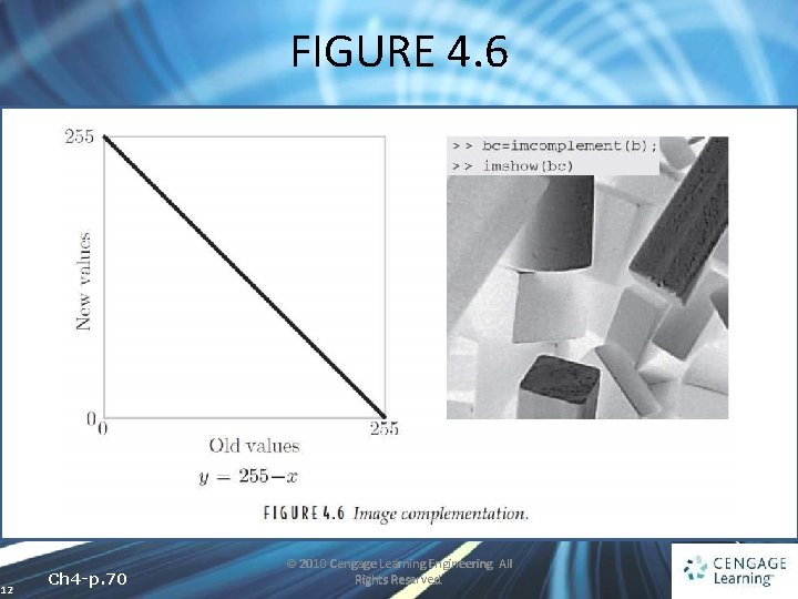 FIGURE 4. 6 12 Ch 4 -p. 70 © 2010 Cengage Learning Engineering. All