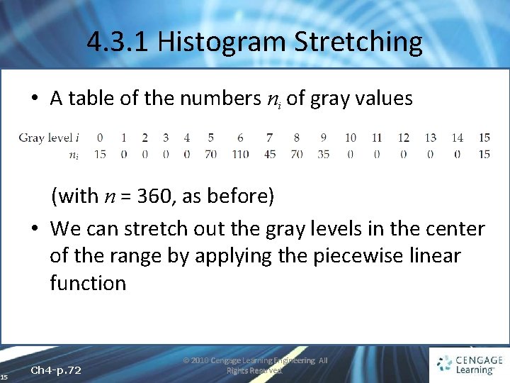 4. 3. 1 Histogram Stretching • A table of the numbers ni of gray