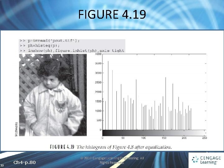 FIGURE 4. 19 33 Ch 4 -p. 80 © 2010 Cengage Learning Engineering. All