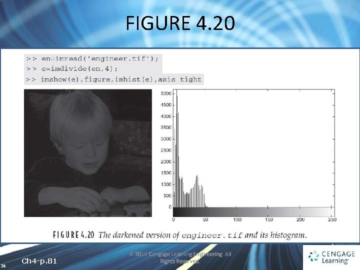 FIGURE 4. 20 34 Ch 4 -p. 81 © 2010 Cengage Learning Engineering. All