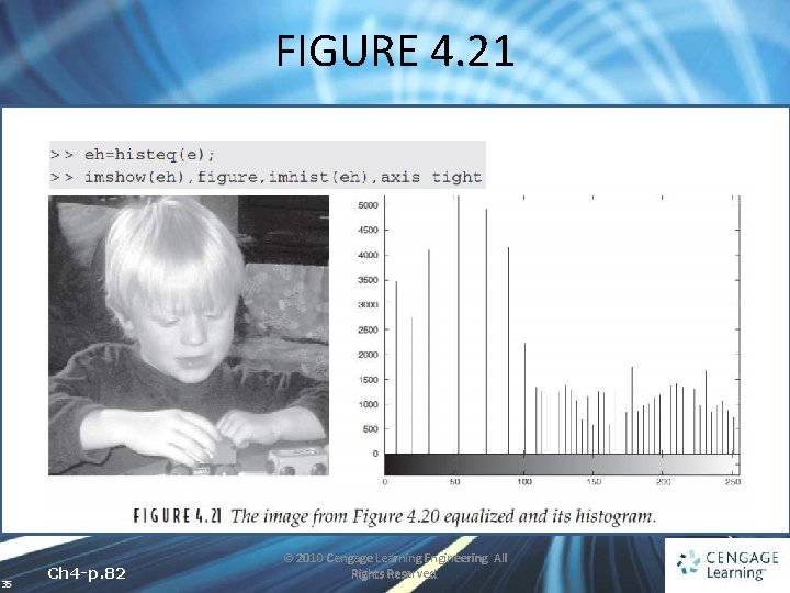 FIGURE 4. 21 35 Ch 4 -p. 82 © 2010 Cengage Learning Engineering. All