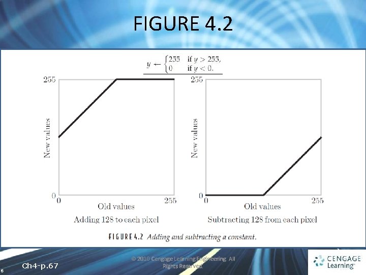 FIGURE 4. 2 6 Ch 4 -p. 67 © 2010 Cengage Learning Engineering. All
