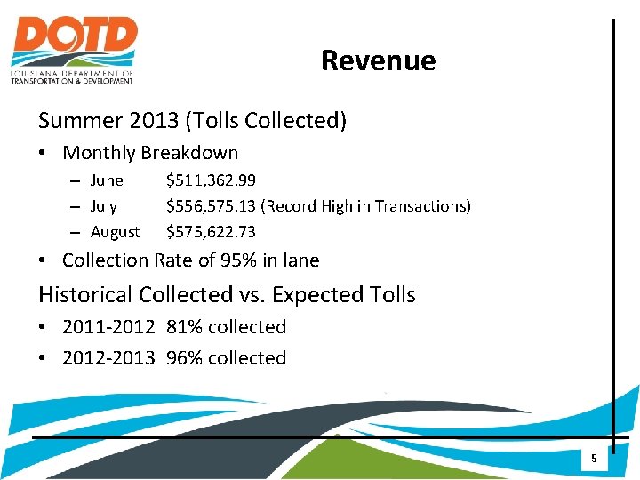 Revenue Summer 2013 (Tolls Collected) • Monthly Breakdown – June – July – August