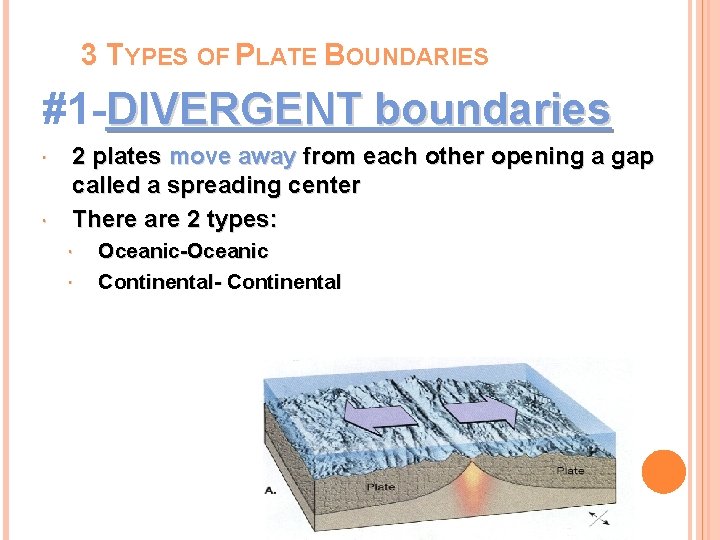 3 TYPES OF PLATE BOUNDARIES #1 -DIVERGENT boundaries 2 plates move away from each