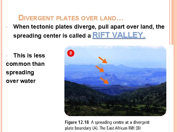 DIVERGENT PLATES OVER LAND… When tectonic plates diverge, pull apart over land, the spreading