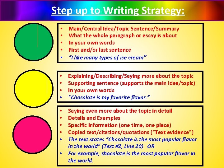 Step up to Writing Strategy: • • • Main/Central Idea/Topic Sentence/Summary What the whole