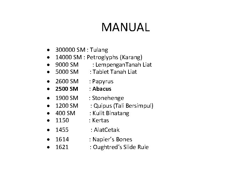 MANUAL · · · · 300000 SM : Tulang 14000 SM : Petroglyphs (Karang)