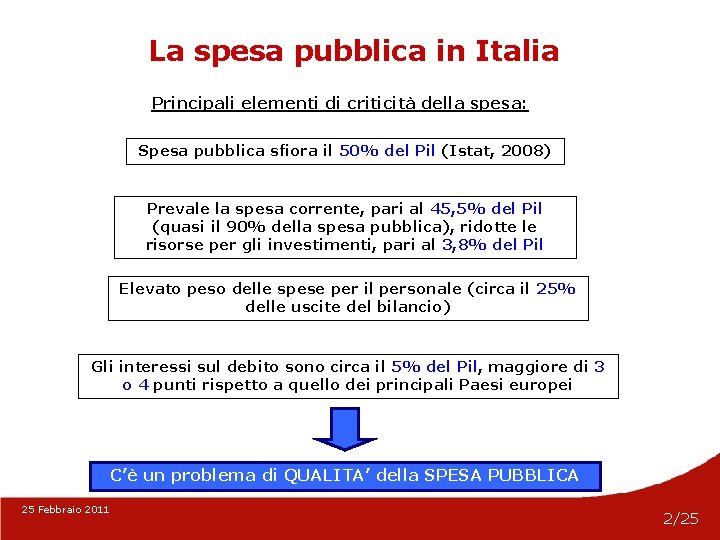 La spesa pubblica in Italia Principali elementi di criticità della spesa: Spesa pubblica sfiora
