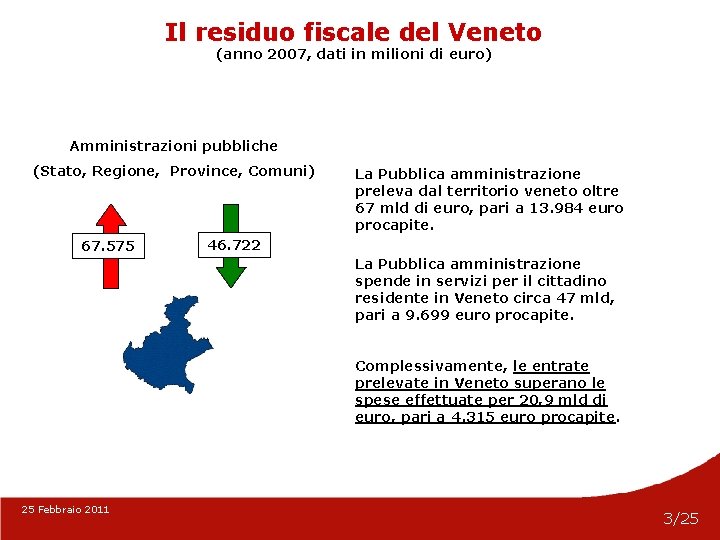 Il residuo fiscale del Veneto (anno 2007, dati in milioni di euro) Amministrazioni pubbliche
