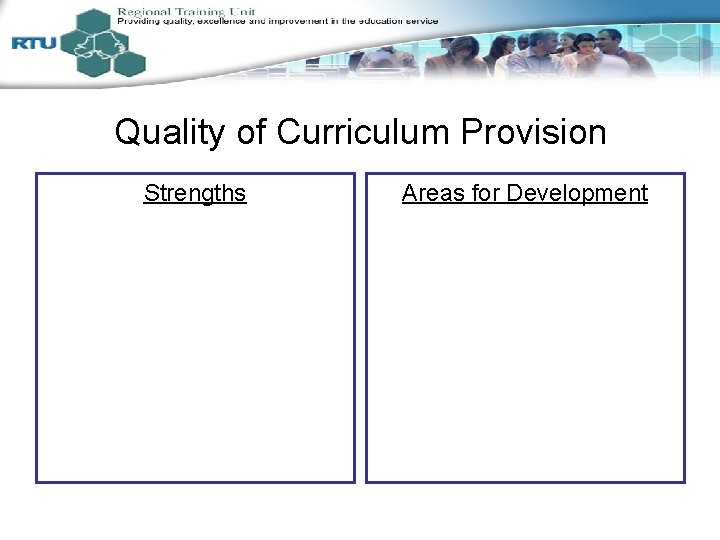 Quality of Curriculum Provision Strengths Areas for Development 