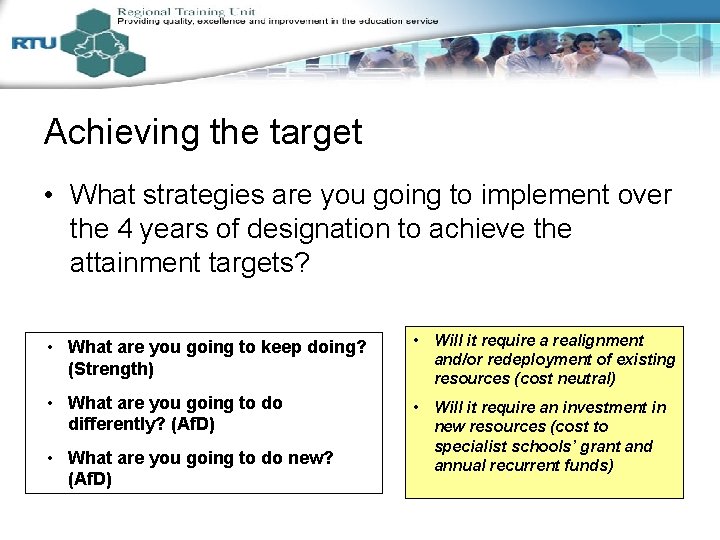 Achieving the target • What strategies are you going to implement over the 4