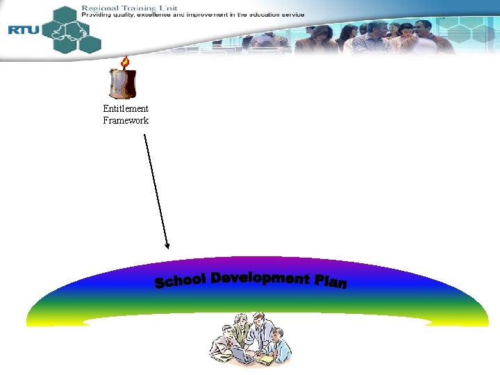 Entitlement Framework 