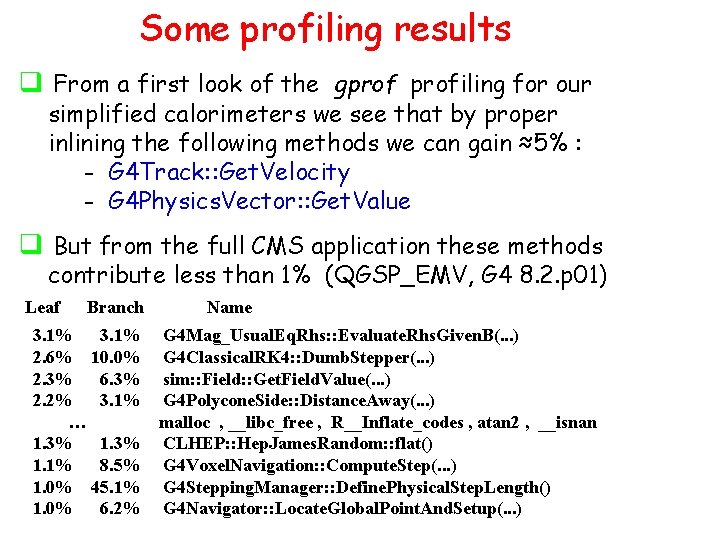 Some profiling results q From a first look of the gprofiling for our simplified