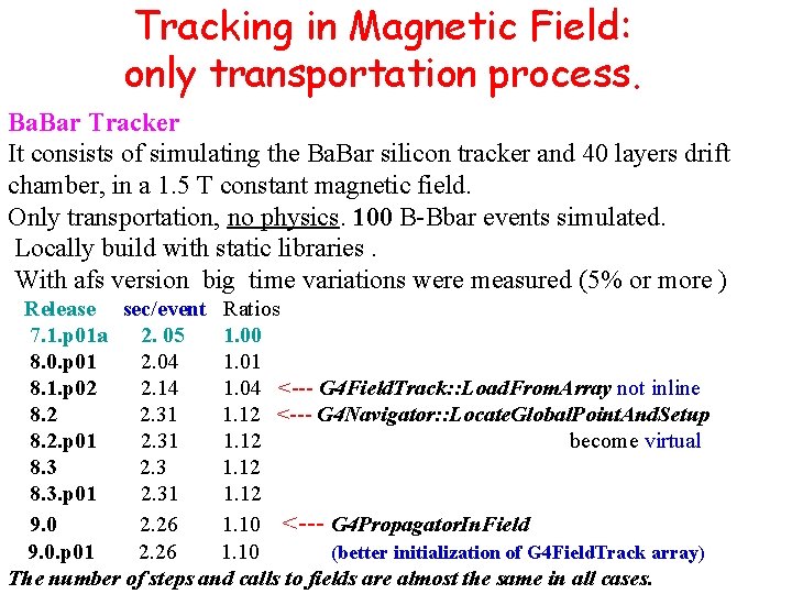 Tracking in Magnetic Field: only transportation process. Bar Tracker It consists of simulating the