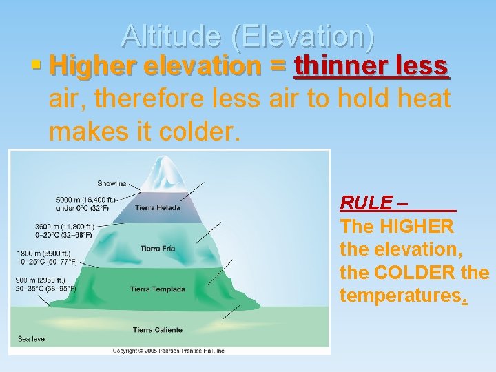 Altitude (Elevation) § Higher elevation = thinner less air, therefore less air to hold