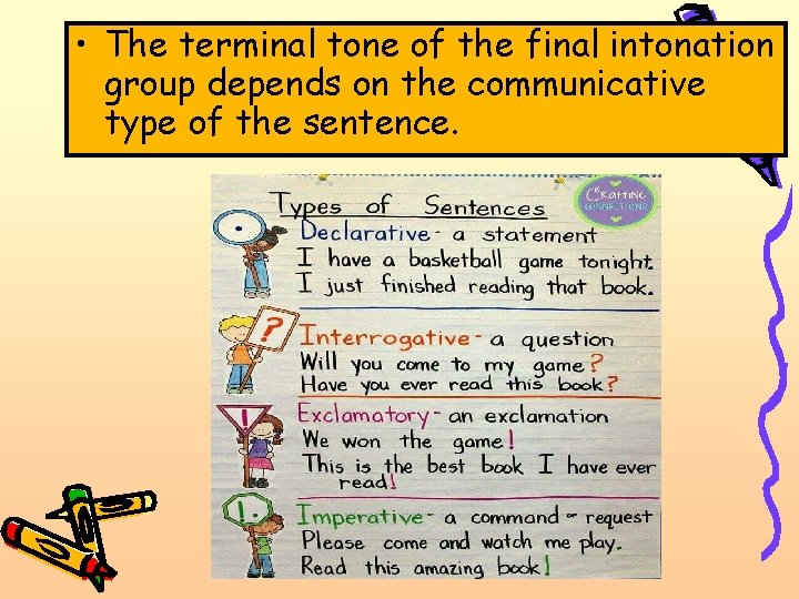 • The terminal tone of the final intonation group depends on the communicative