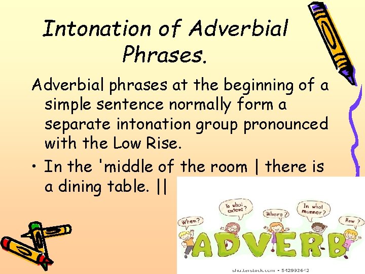 Intonation of Adverbial Phrases. Adverbial phrases at the beginning of a simple sentence normally